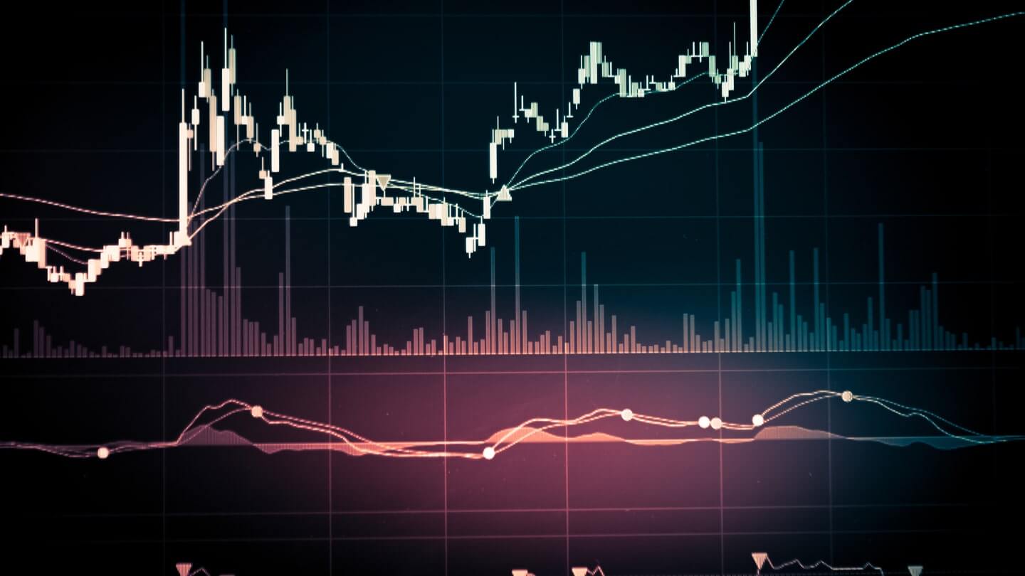 CFD Trading